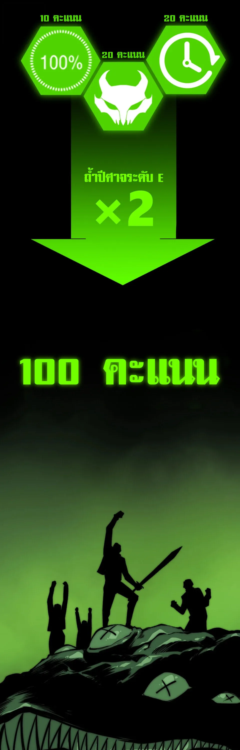 Return of the Devourer จอมตะกละหวนคืน ตอนที่ 14 หน้า 5