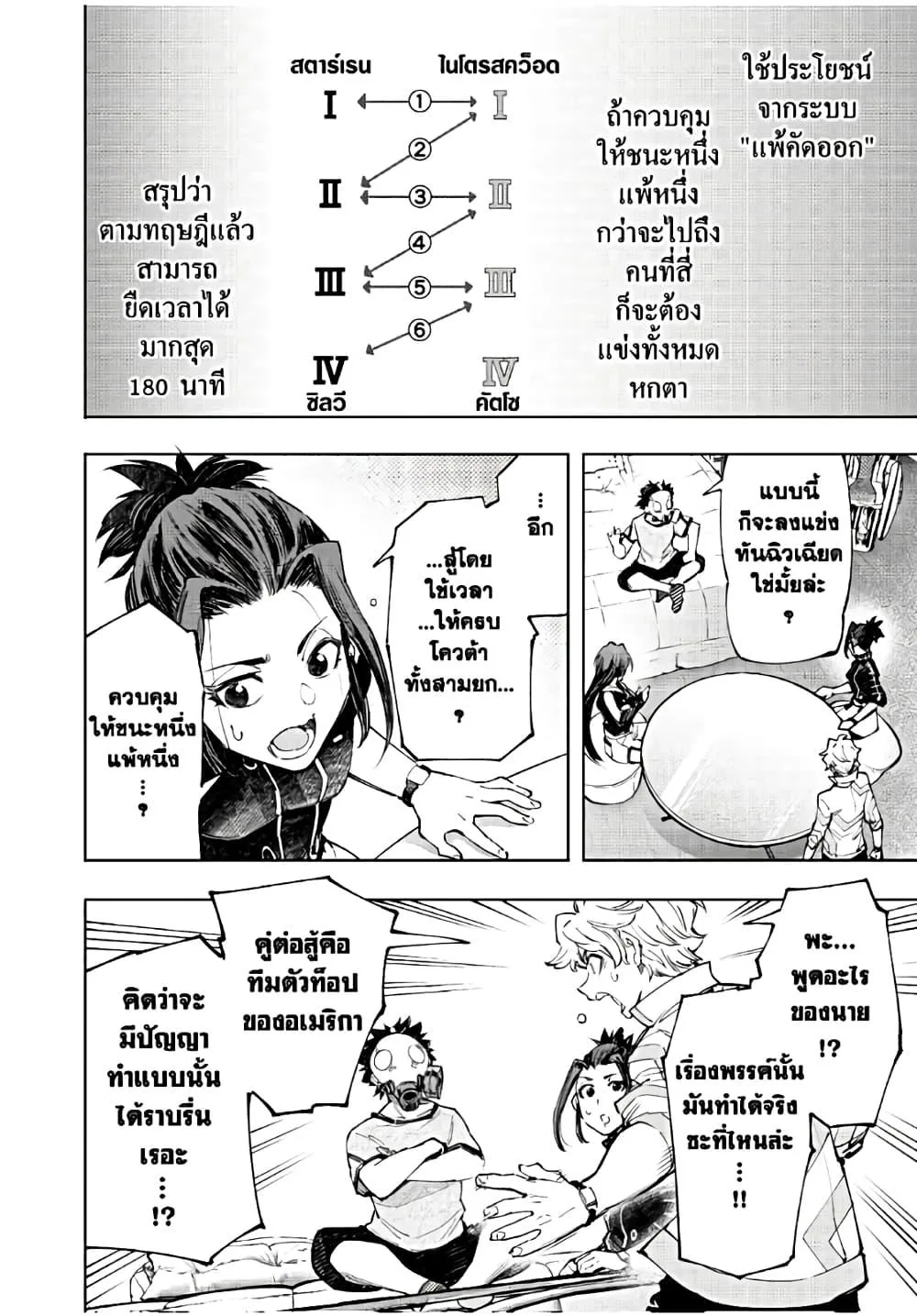 Shangri-La Frontier เมื่อนักล่าเกมขยะท้าสู้ในเกมเทพ ตอนที่ 125 หน้า 7