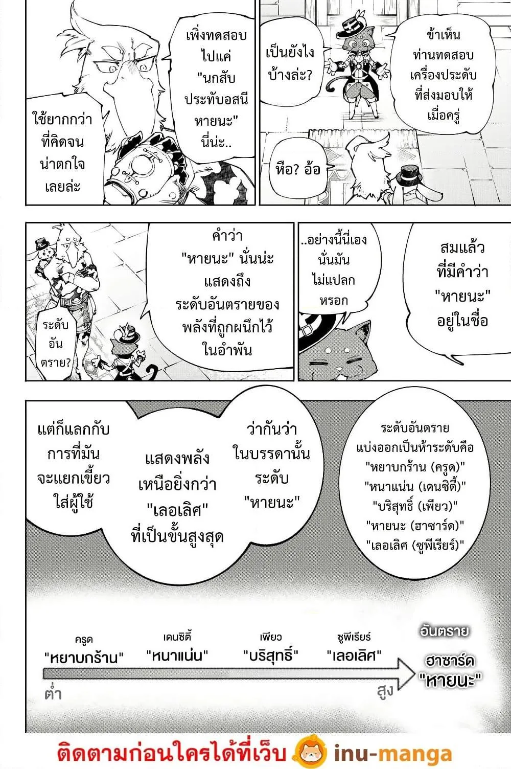 Shangri-La Frontier เมื่อนักล่าเกมขยะท้าสู้ในเกมเทพ ตอนที่ 216 หน้า 9