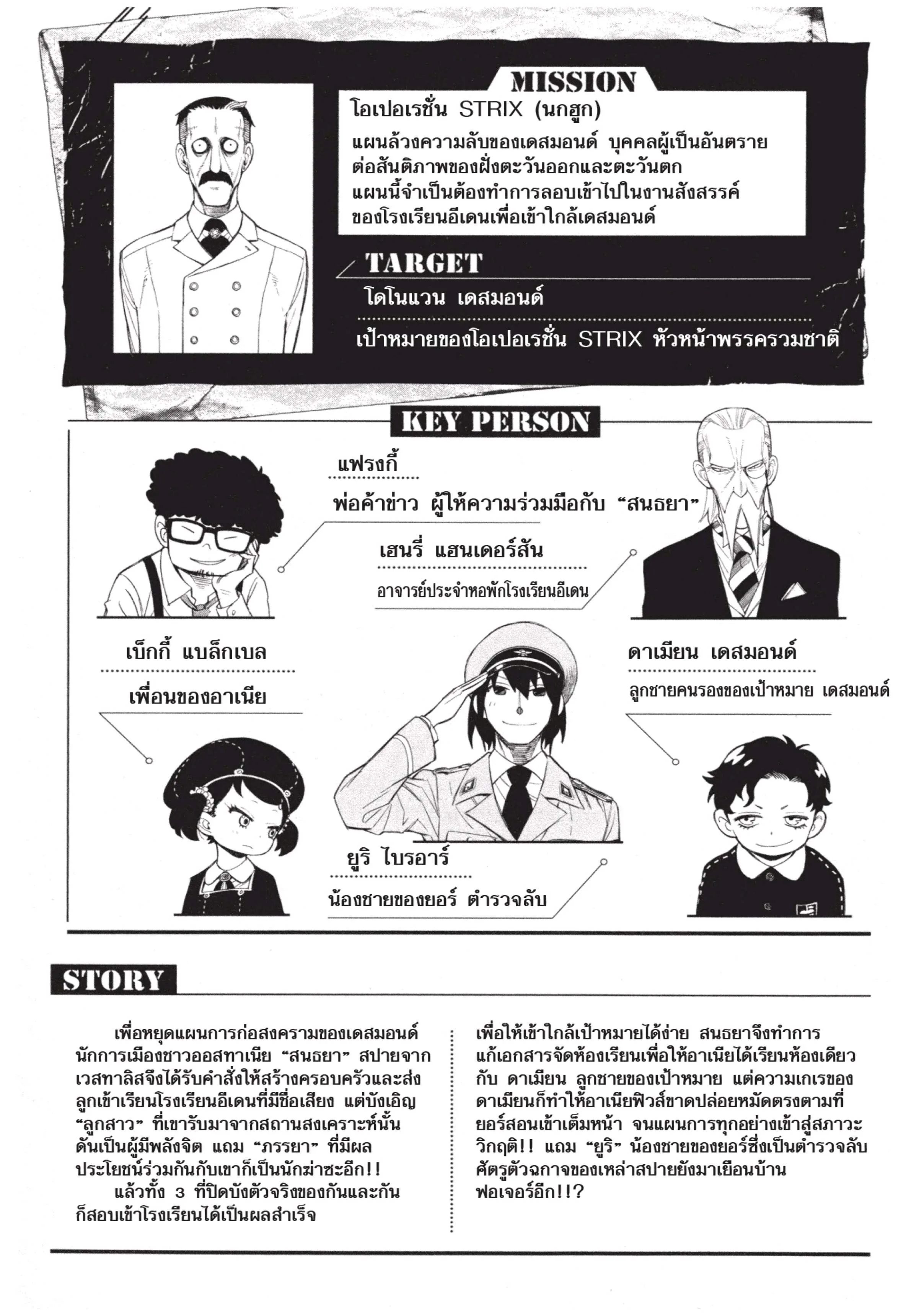 Spy X Family ตอนที่ 12 หน้า 4