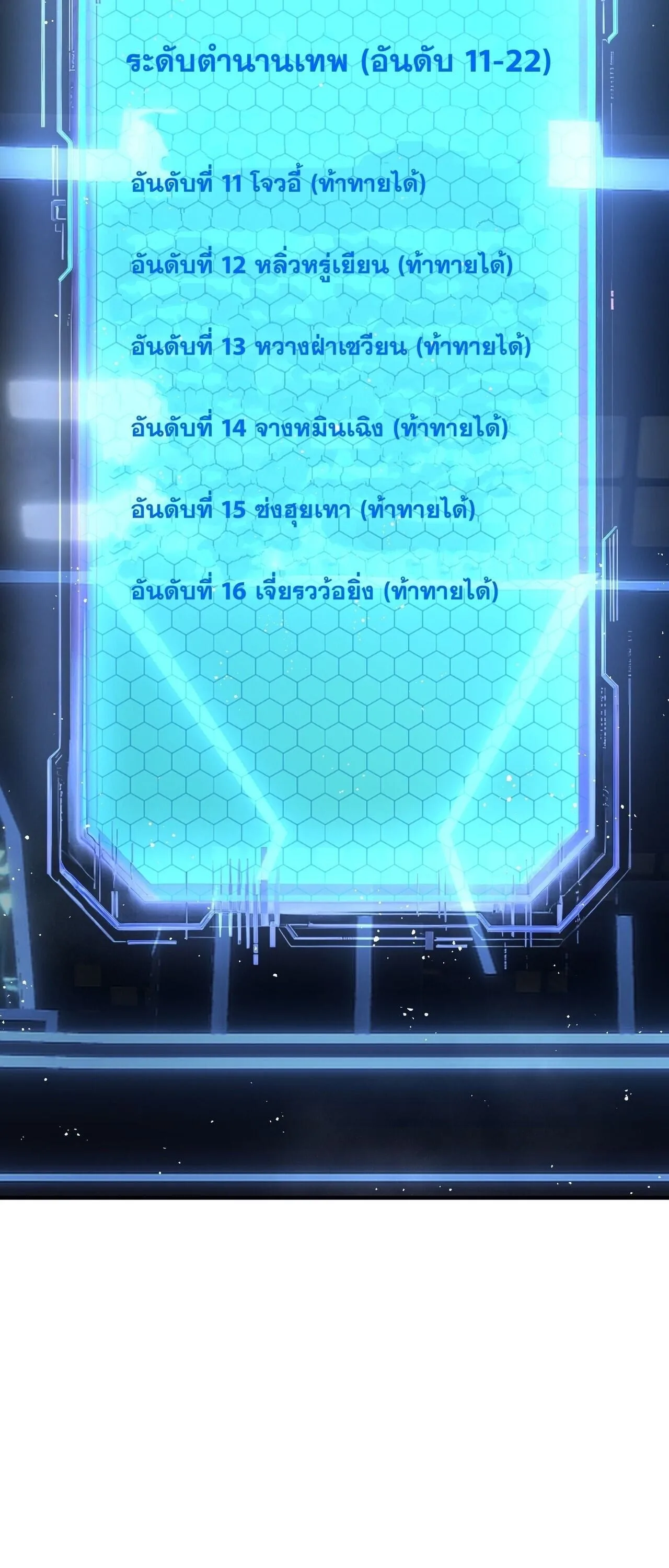 SSS level Saint Knight who transcends common sense อาชีพลับในตำนาน อัศวินศักดิ์สิทธิ์ ระดับ SSS ตอนที่ 144 หน้า 24