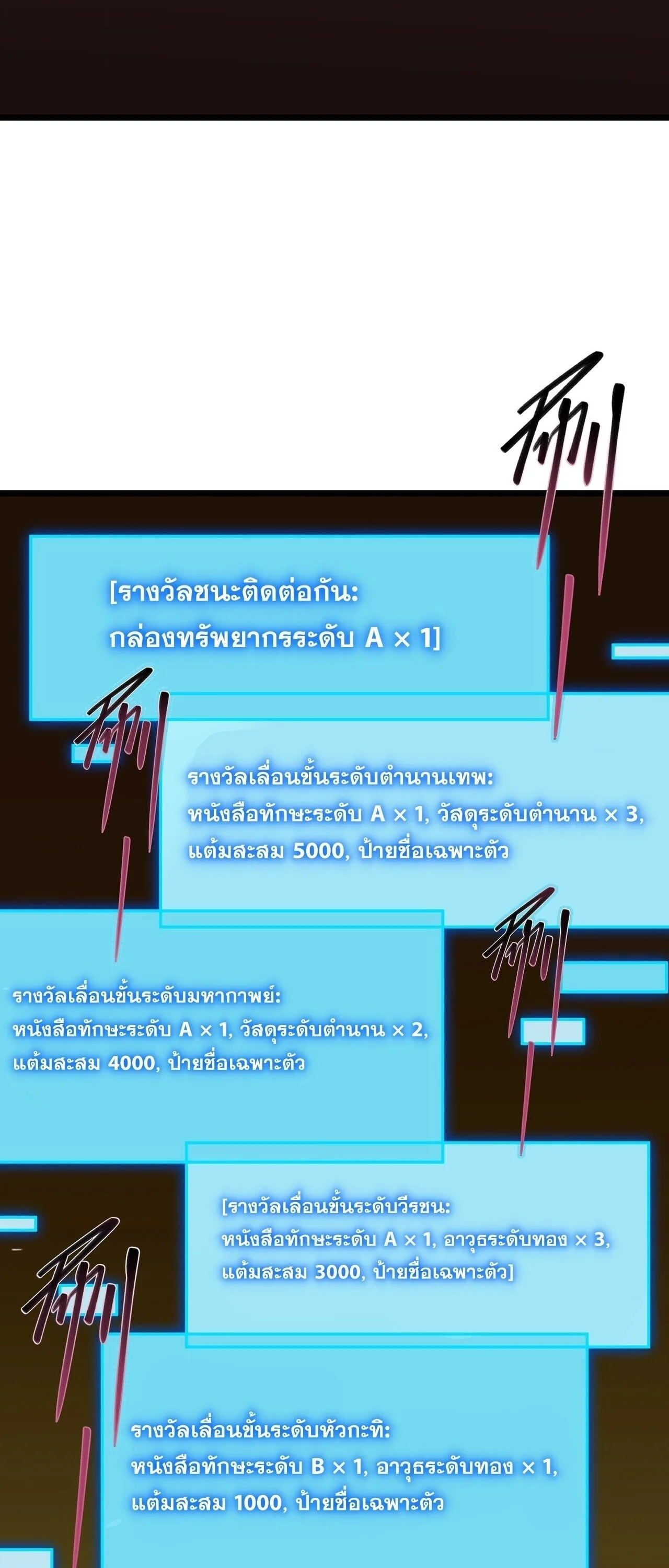 SSS level Saint Knight who transcends common sense อาชีพลับในตำนาน อัศวินศักดิ์สิทธิ์ ระดับ SSS ตอนที่ 144 หน้า 28