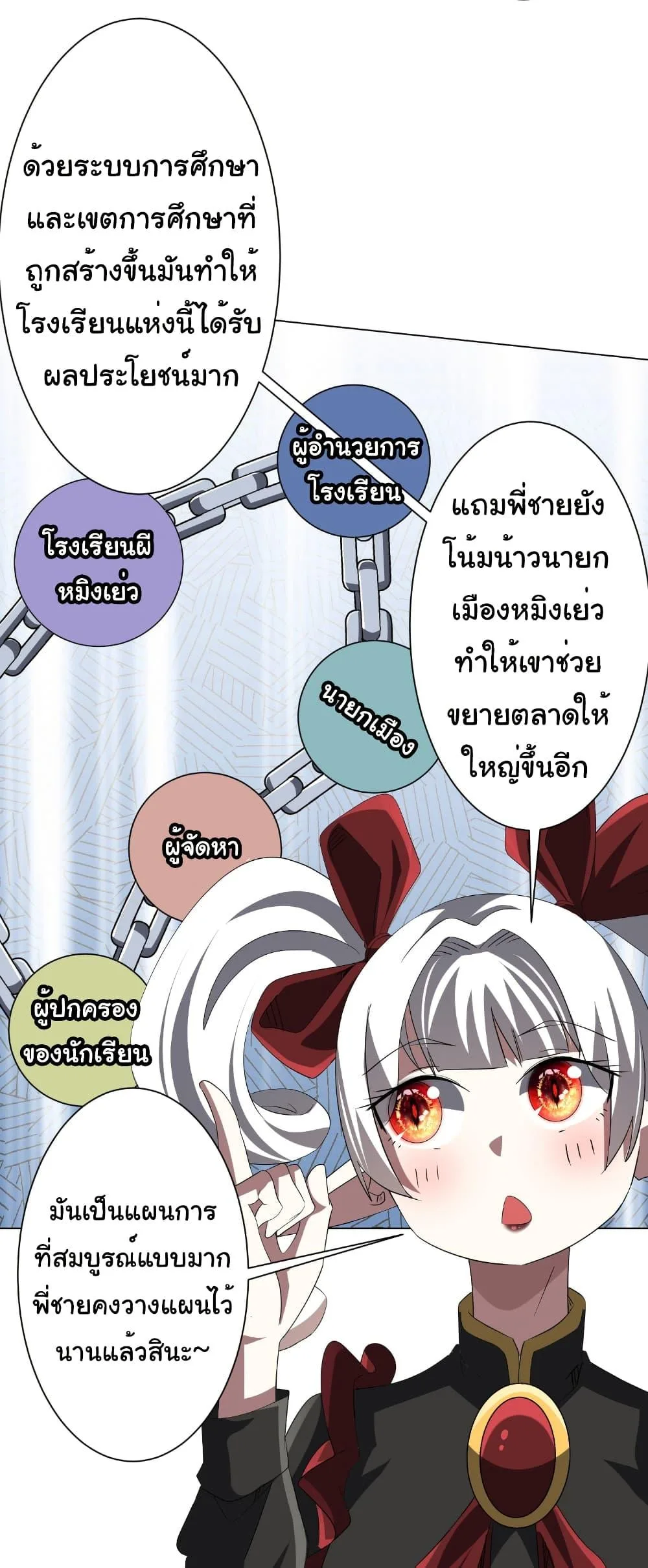 Start with Trillions of Coins ตอนที่ 187 หน้า 34