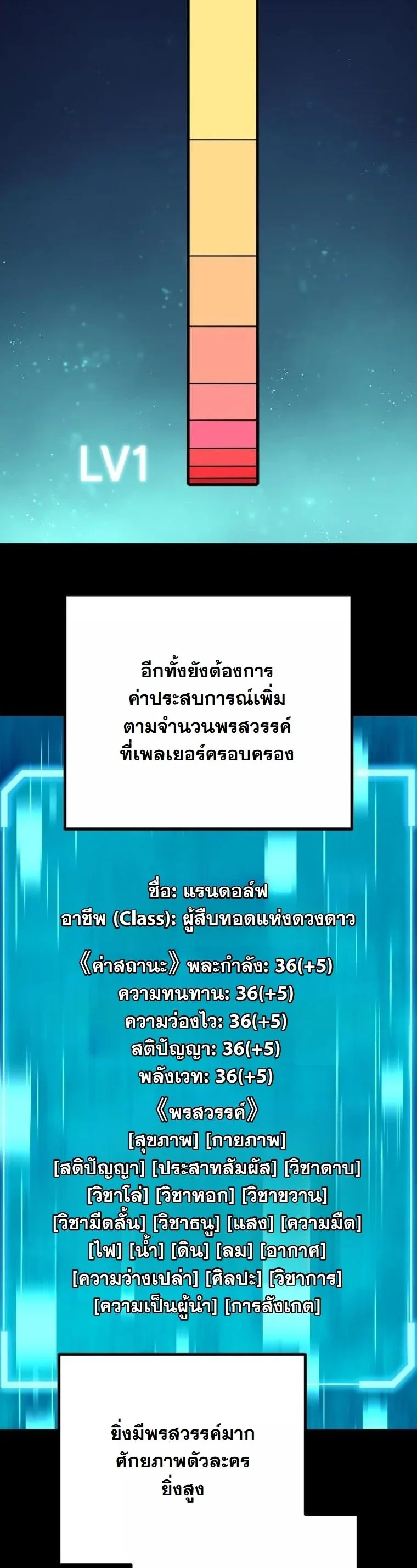 Starting With 13 Hidden Traits เกิดใหม่ในเกมพร้อมคุณสมบัติลับ 13 ประการ ตอนที่ 9 หน้า 52