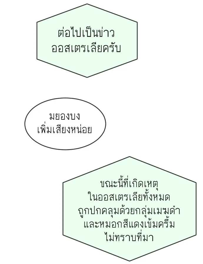 Superhuman Era ยุคแห่งยอดมนุษย์ ตอนที่ 113 หน้า 70