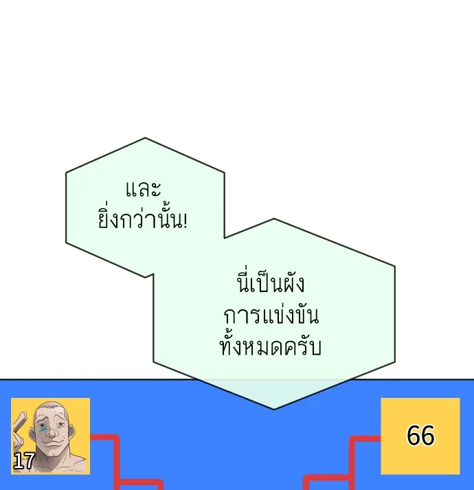 Superhuman Era ยุคแห่งยอดมนุษย์ ตอนที่ 18 หน้า 121
