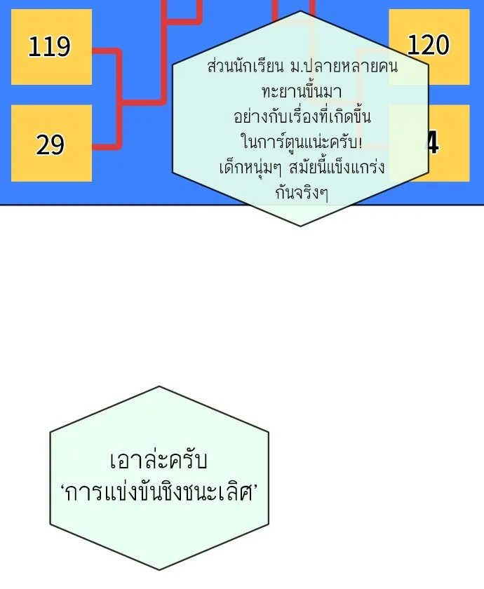 Superhuman Era ยุคแห่งยอดมนุษย์ ตอนที่ 18 หน้า 123