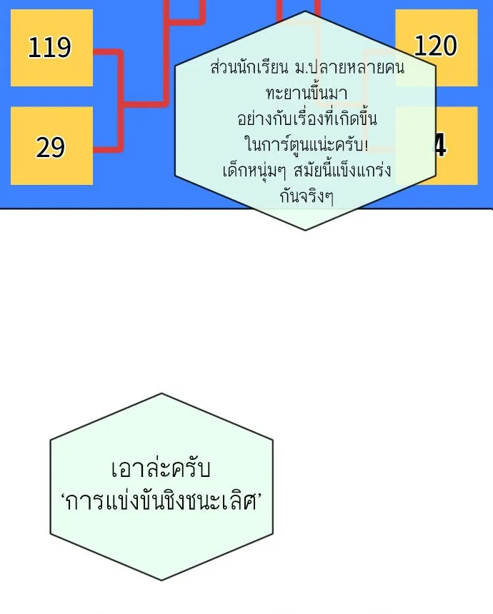 Superhuman Era ยุคแห่งยอดมนุษย์ ตอนที่ 19 หน้า 3