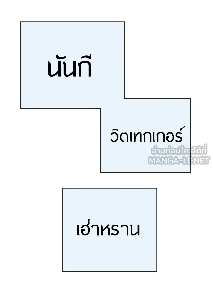 Superhuman Era ยุคแห่งยอดมนุษย์ ตอนที่ 203 หน้า 180