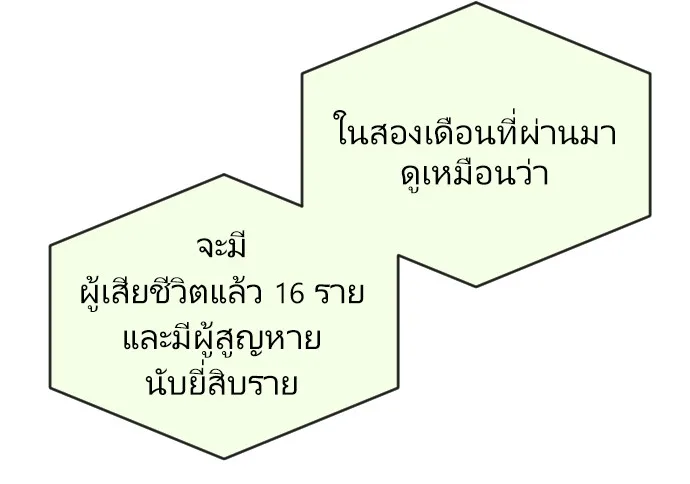 Superhuman Era ยุคแห่งยอดมนุษย์ ตอนที่ 48 หน้า 49