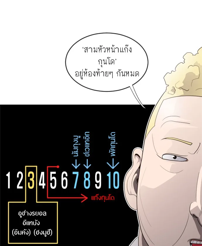 Superhuman Era ยุคแห่งยอดมนุษย์ ตอนที่ 8 หน้า 63