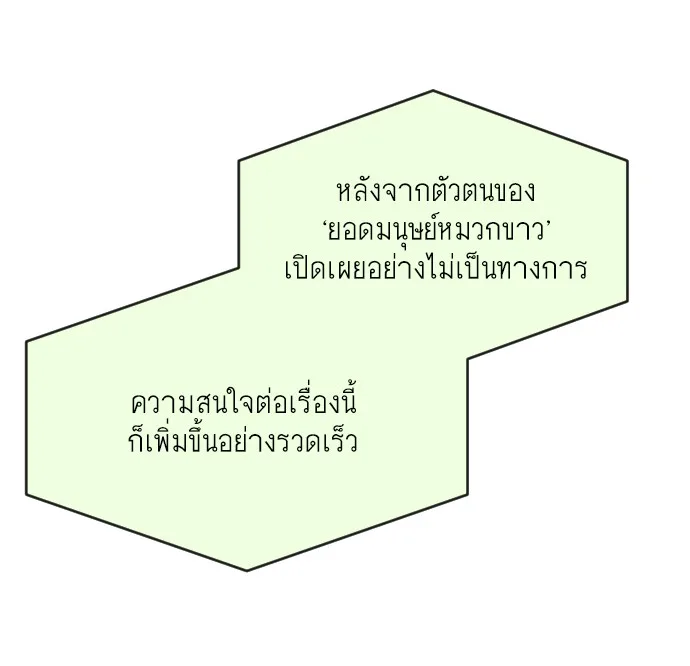 Superhuman Era ยุคแห่งยอดมนุษย์ ตอนที่ 90 หน้า 66