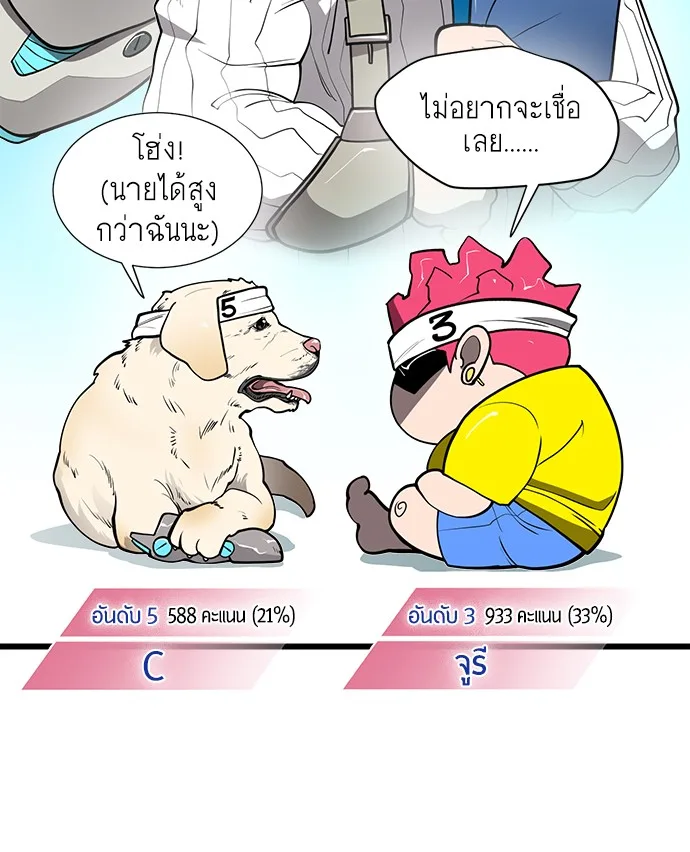 Superhuman Era ยุคแห่งยอดมนุษย์ ตอนที่ 91 หน้า 19