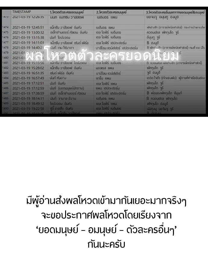 Superhuman Era ยุคแห่งยอดมนุษย์ ตอนที่ 91 หน้า 3