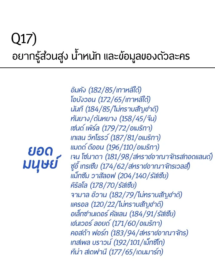 Superhuman Era ยุคแห่งยอดมนุษย์ ตอนที่ 91 หน้า 43