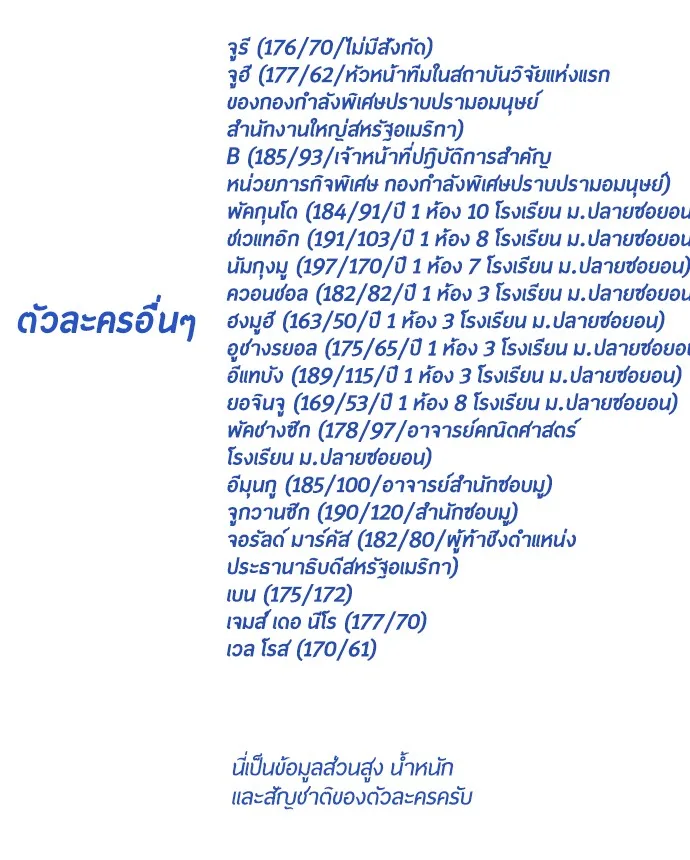 Superhuman Era ยุคแห่งยอดมนุษย์ ตอนที่ 91 หน้า 45
