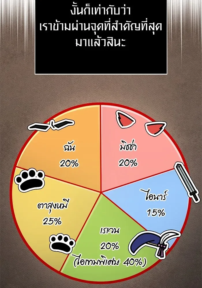 Surviving the Game as a Barbarian เอาชีวิตรอดในเกมฉบับคนเถื่อน ตอนที่ 107 หน้า 134