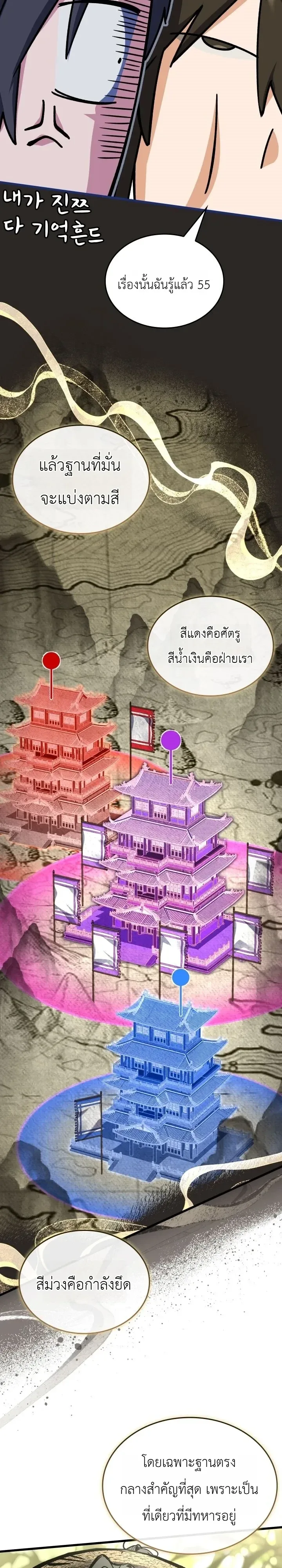Swordmanship Veteran’s Game Stream เทพดาบขั้นเซียนมาเปิดสตรีมโชว์ตบไก่ในเกมแฟนตาซี ตอนที่ 34 หน้า 8