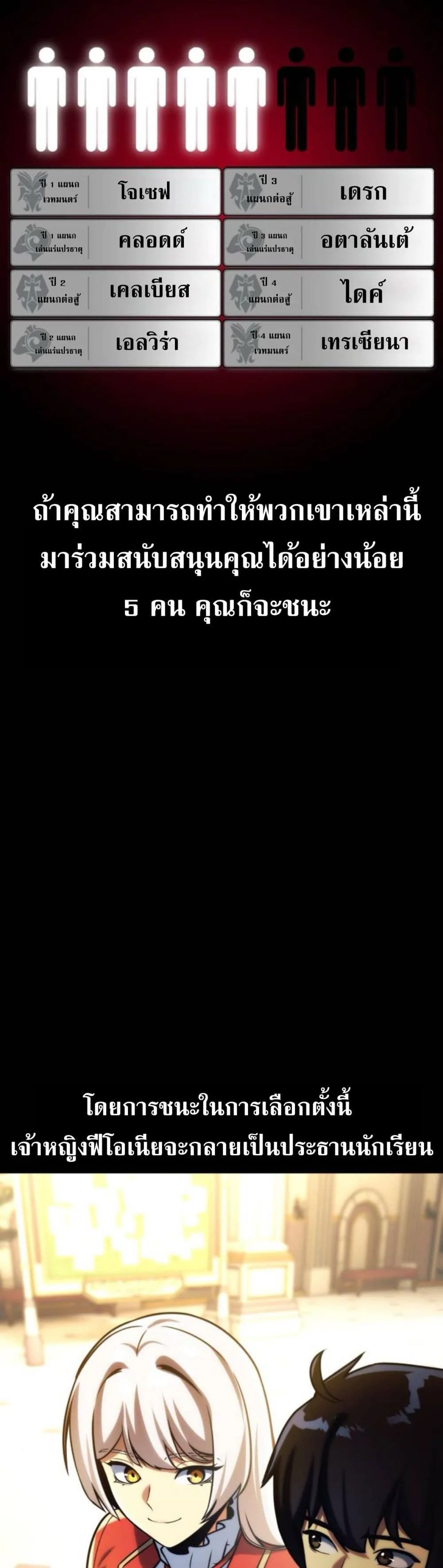 The Extra’s Academy Survival Guide สุดยอดคู่มือเอาชีวิตรอดในอคาเดมี ตอนที่ 61 หน้า 64