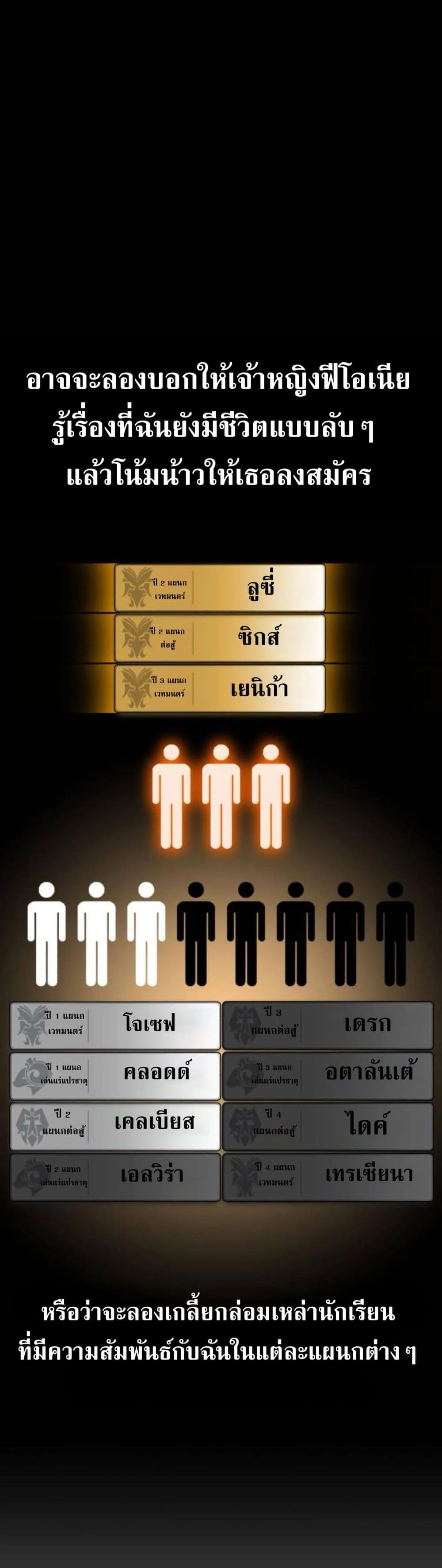 The Extra’s Academy Survival Guide สุดยอดคู่มือเอาชีวิตรอดในอคาเดมี ตอนที่ 61 หน้า 70