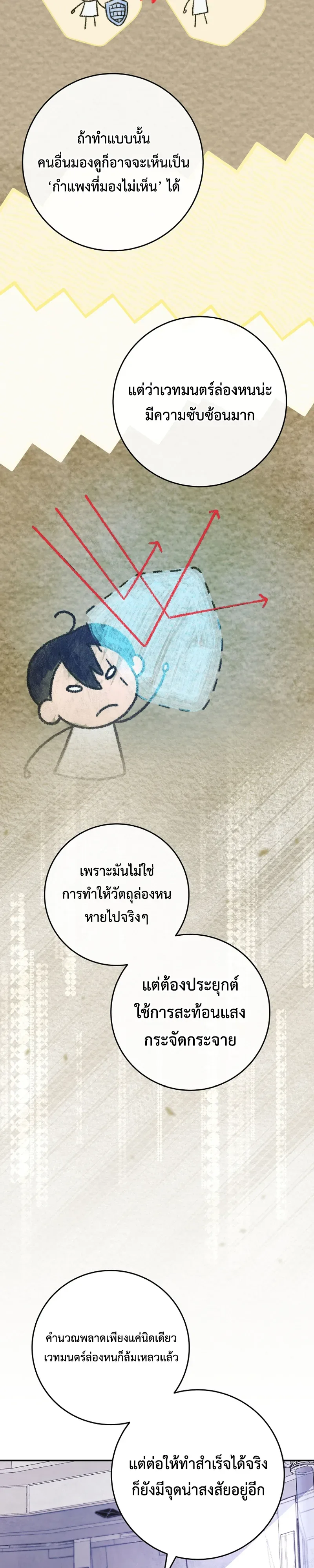 The Academy’s Weapon Replicator จอมคัดลอกศาสตราแห่งอะคาเดมี ตอนที่ 4 หน้า 7