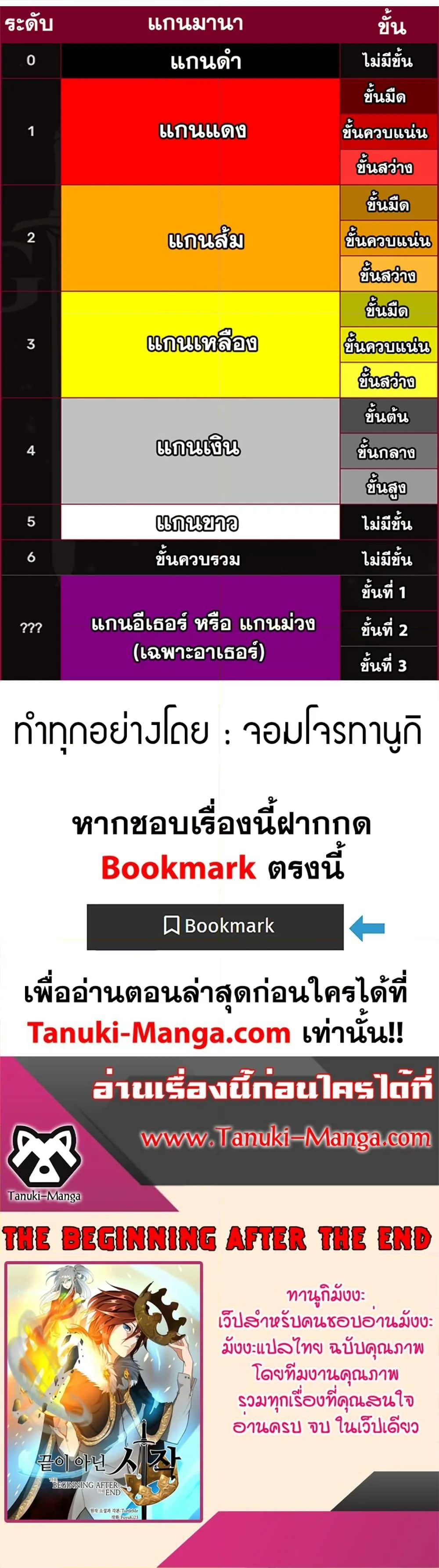 The Beginning After the End จุดเริ่มต้นหลังจุดจบ ตอนที่ 213 หน้า 50
