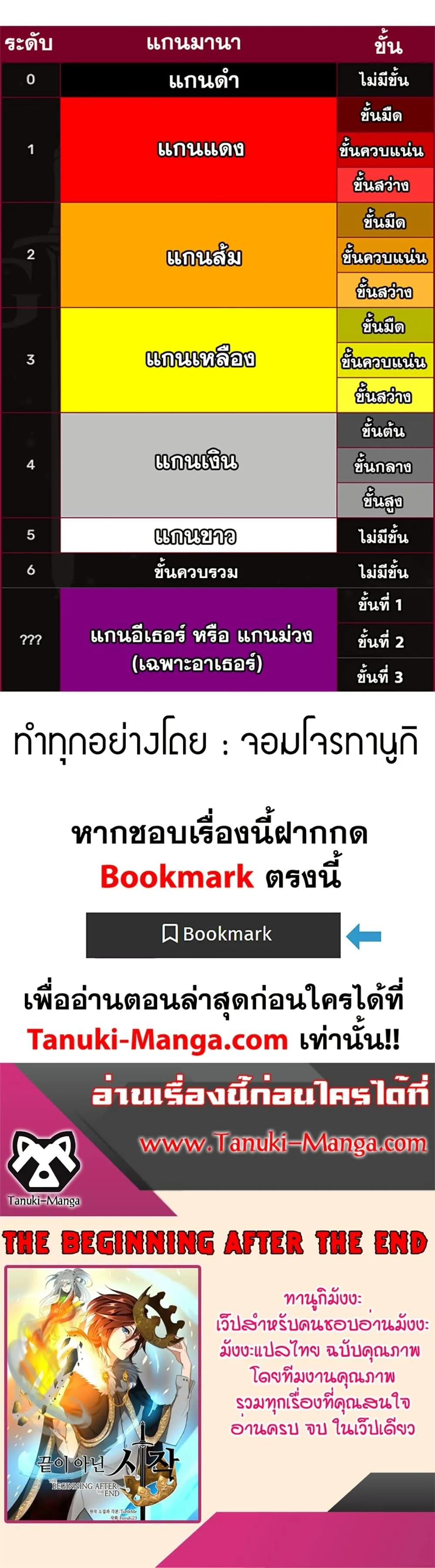 The Beginning After the End จุดเริ่มต้นหลังจุดจบ ตอนที่ 214 หน้า 50