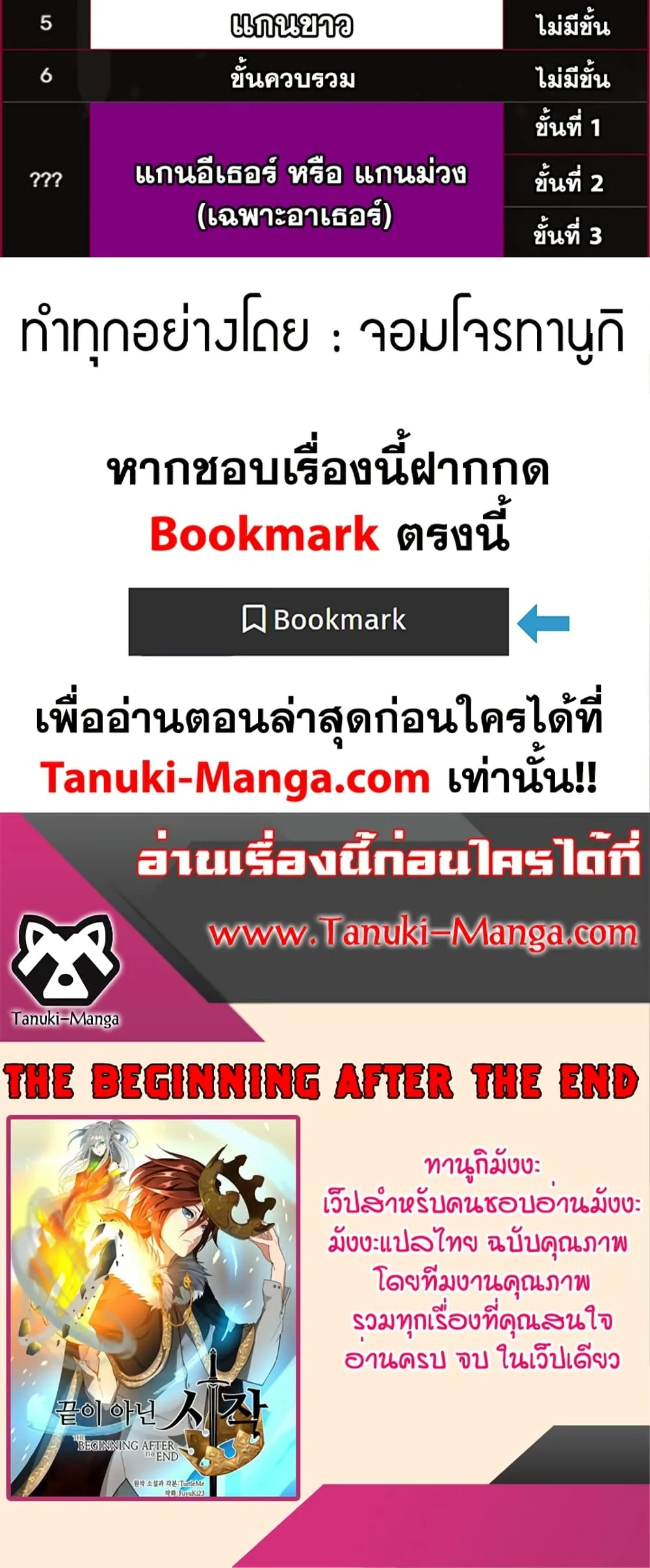 The Beginning After the End จุดเริ่มต้นหลังจุดจบ ตอนที่ 217 หน้า 80