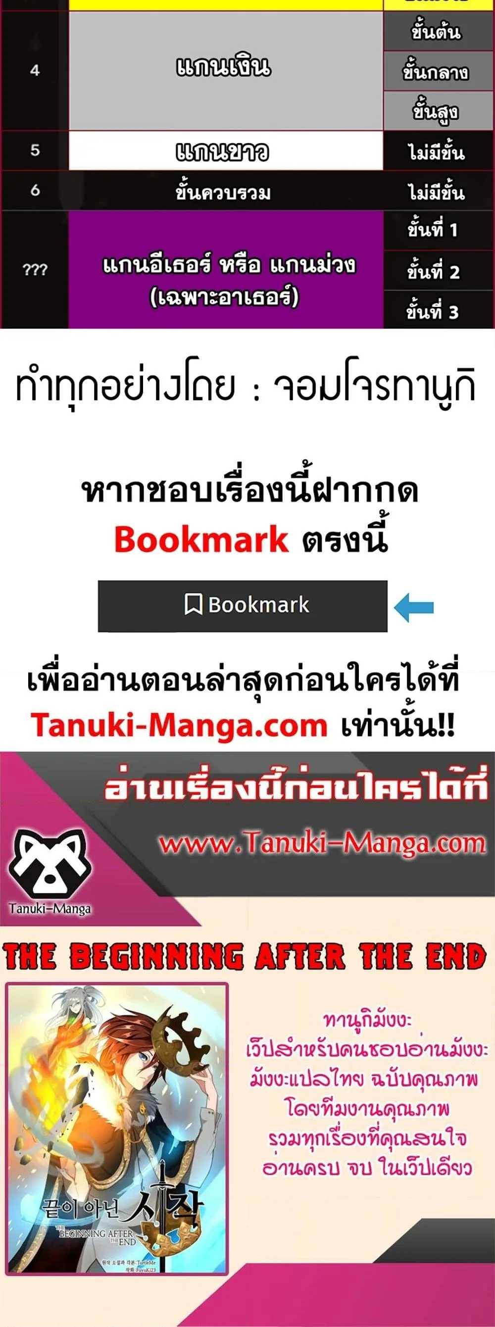 The Beginning After the End จุดเริ่มต้นหลังจุดจบ ตอนที่ 218 หน้า 42