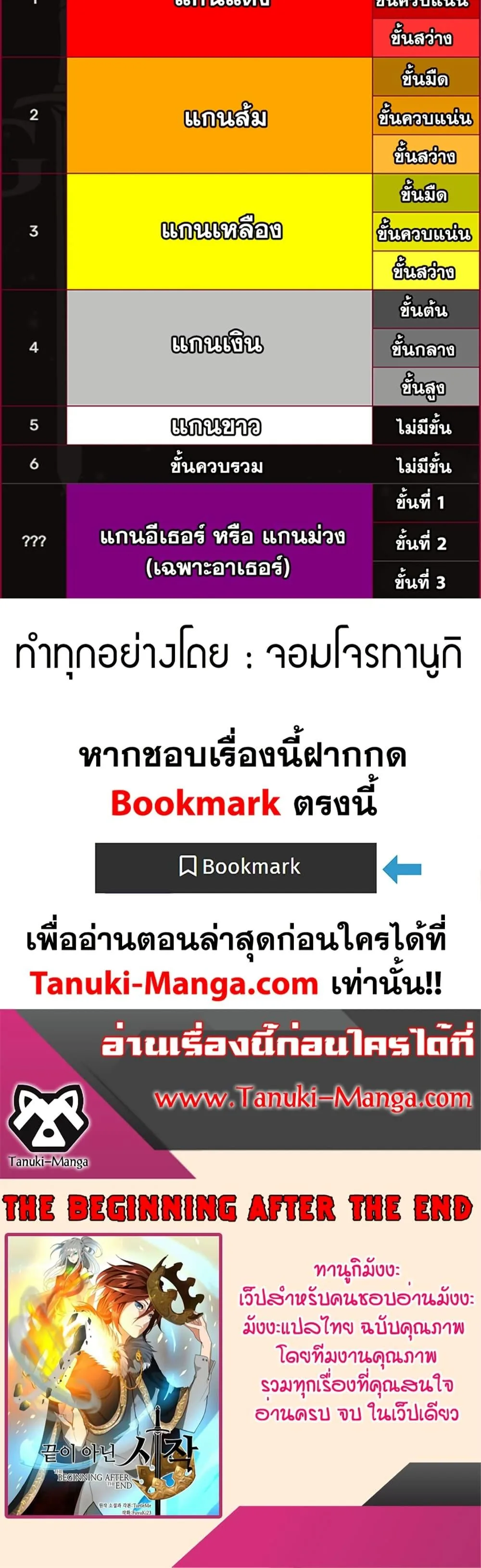 The Beginning After the End จุดเริ่มต้นหลังจุดจบ ตอนที่ 221 หน้า 50