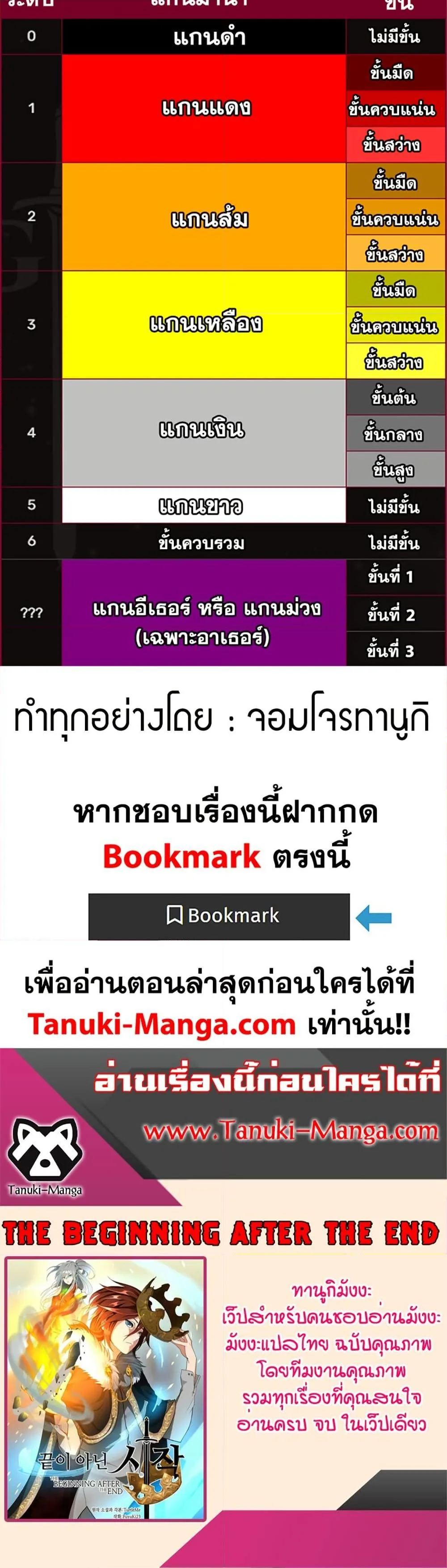 The Beginning After the End จุดเริ่มต้นหลังจุดจบ ตอนที่ 222 หน้า 50