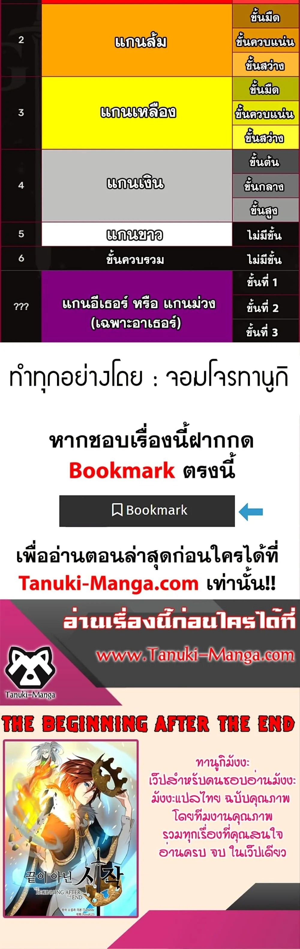 The Beginning After the End จุดเริ่มต้นหลังจุดจบ ตอนที่ 225 หน้า 50