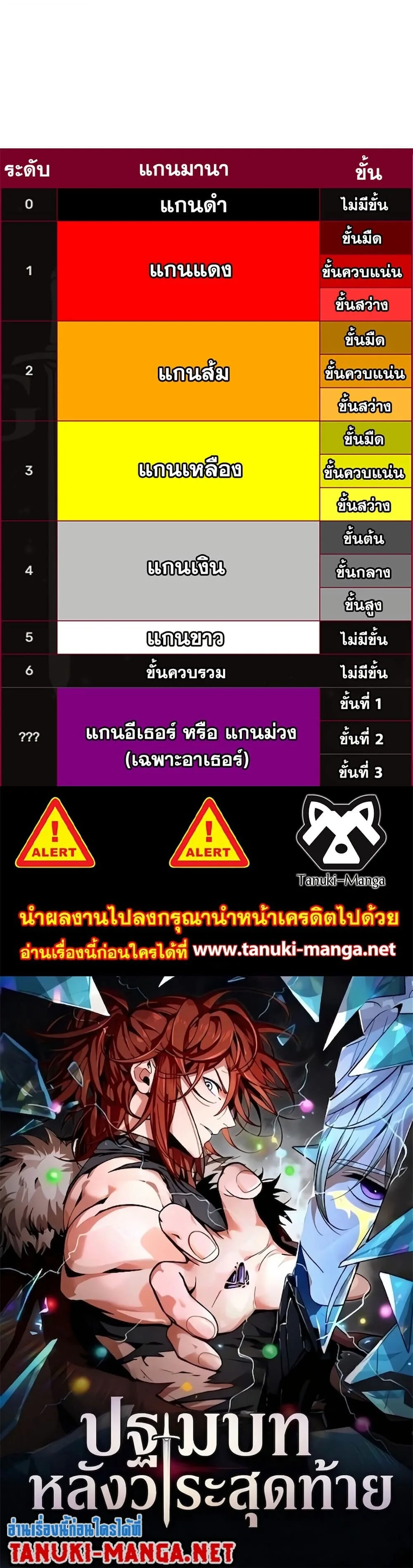 The Beginning After the End จุดเริ่มต้นหลังจุดจบ ตอนที่ 226 หน้า 50