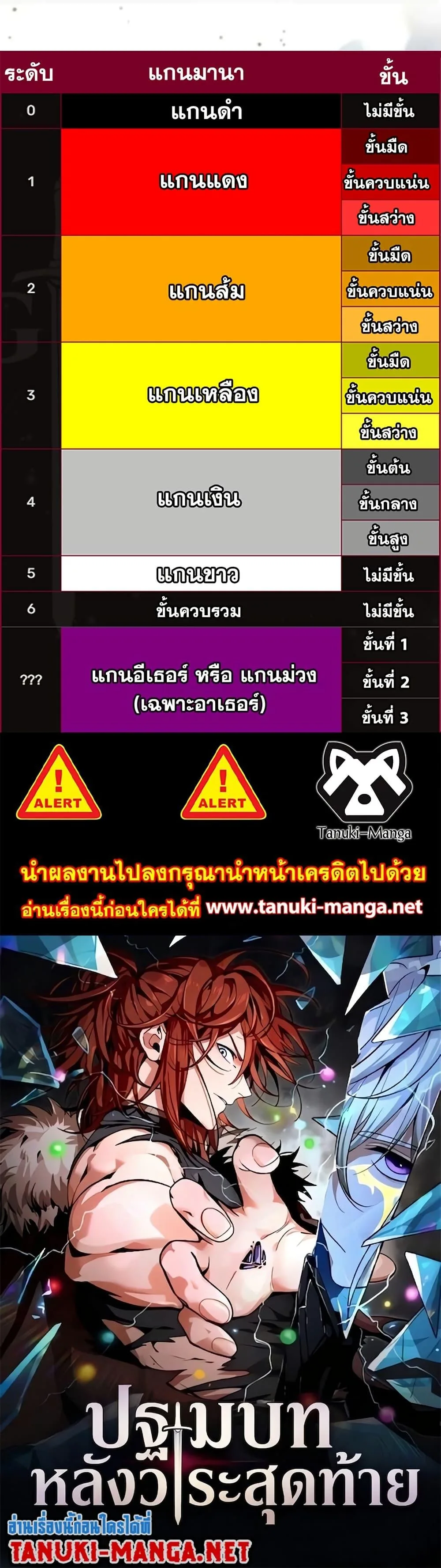 The Beginning After the End จุดเริ่มต้นหลังจุดจบ ตอนที่ 227 หน้า 50