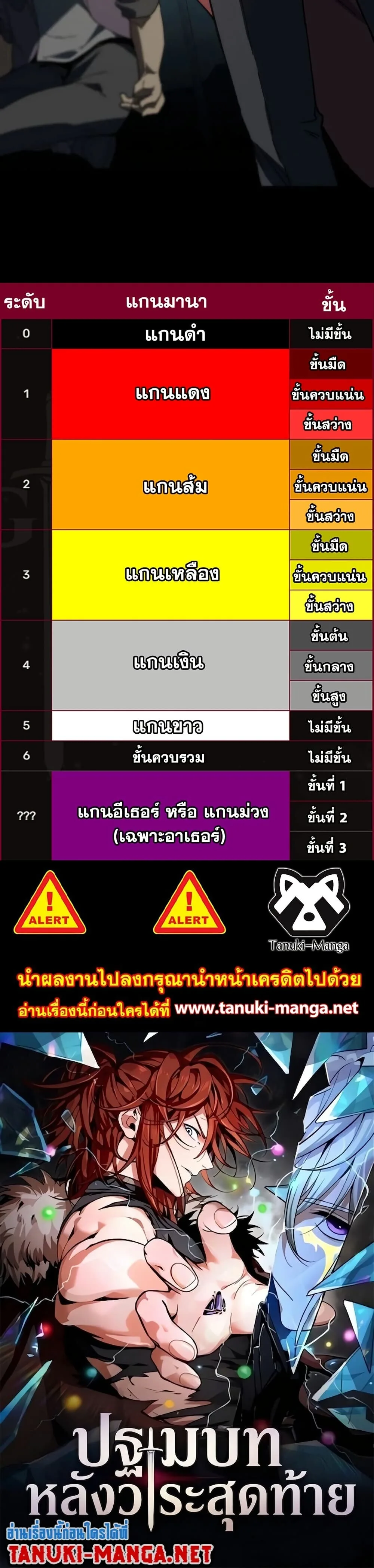 The Beginning After the End จุดเริ่มต้นหลังจุดจบ ตอนที่ 228 หน้า 50
