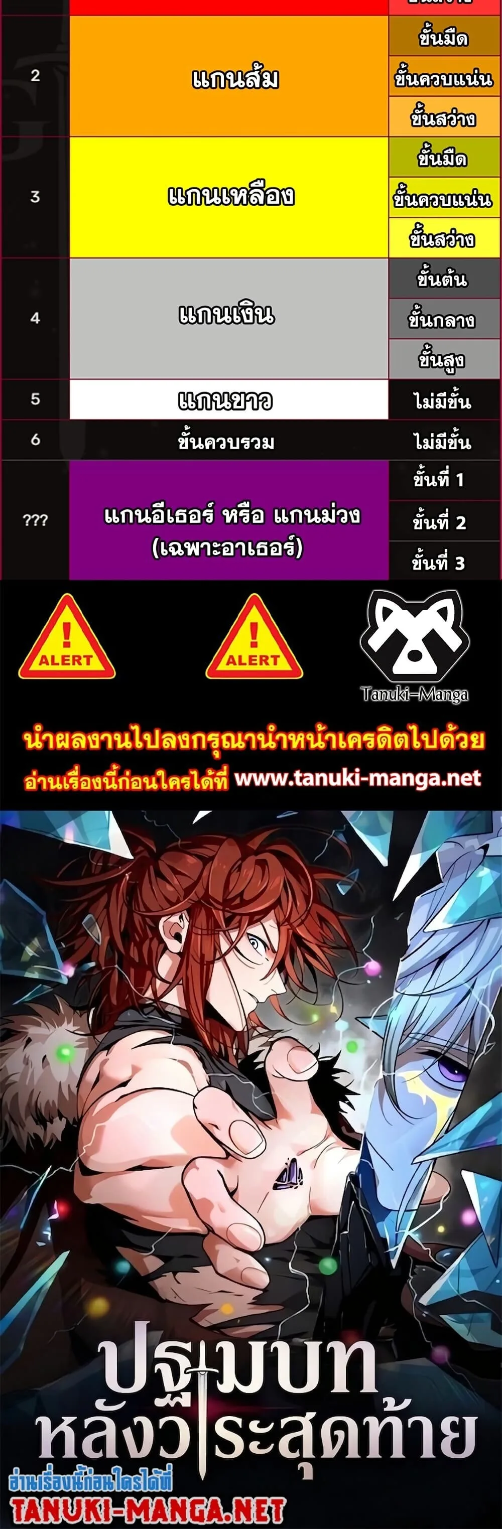 The Beginning After the End จุดเริ่มต้นหลังจุดจบ ตอนที่ 229 หน้า 50
