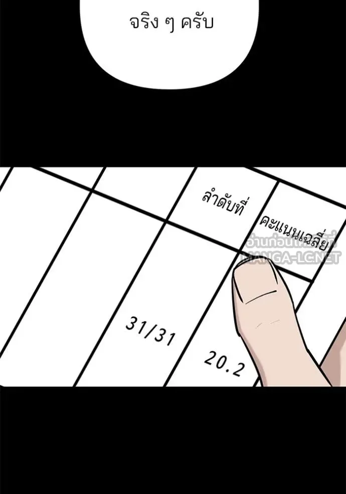 The Bully In-Charge เลวฟาดเลว ตอนที่ 163 หน้า 77