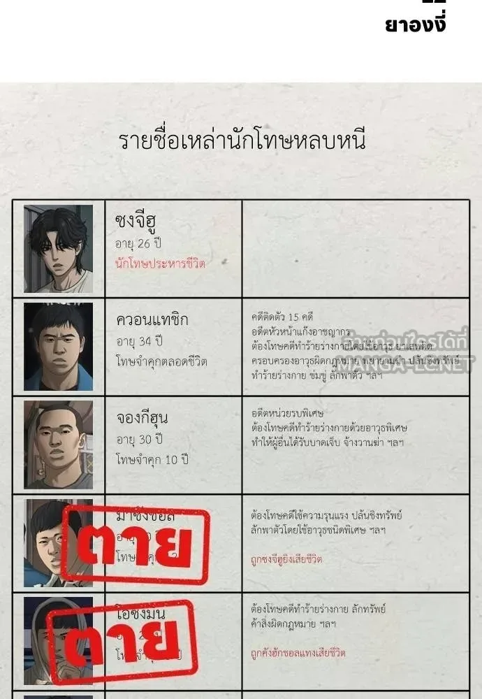 The End Has Come ผู้กล้าฝ่าวันสิ้นโลก ตอนที่ 34 หน้า 225
