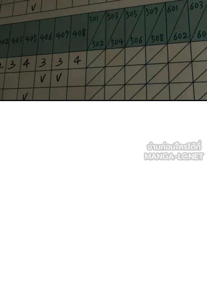 The End Has Come ผู้กล้าฝ่าวันสิ้นโลก ตอนที่ 39 หน้า 163