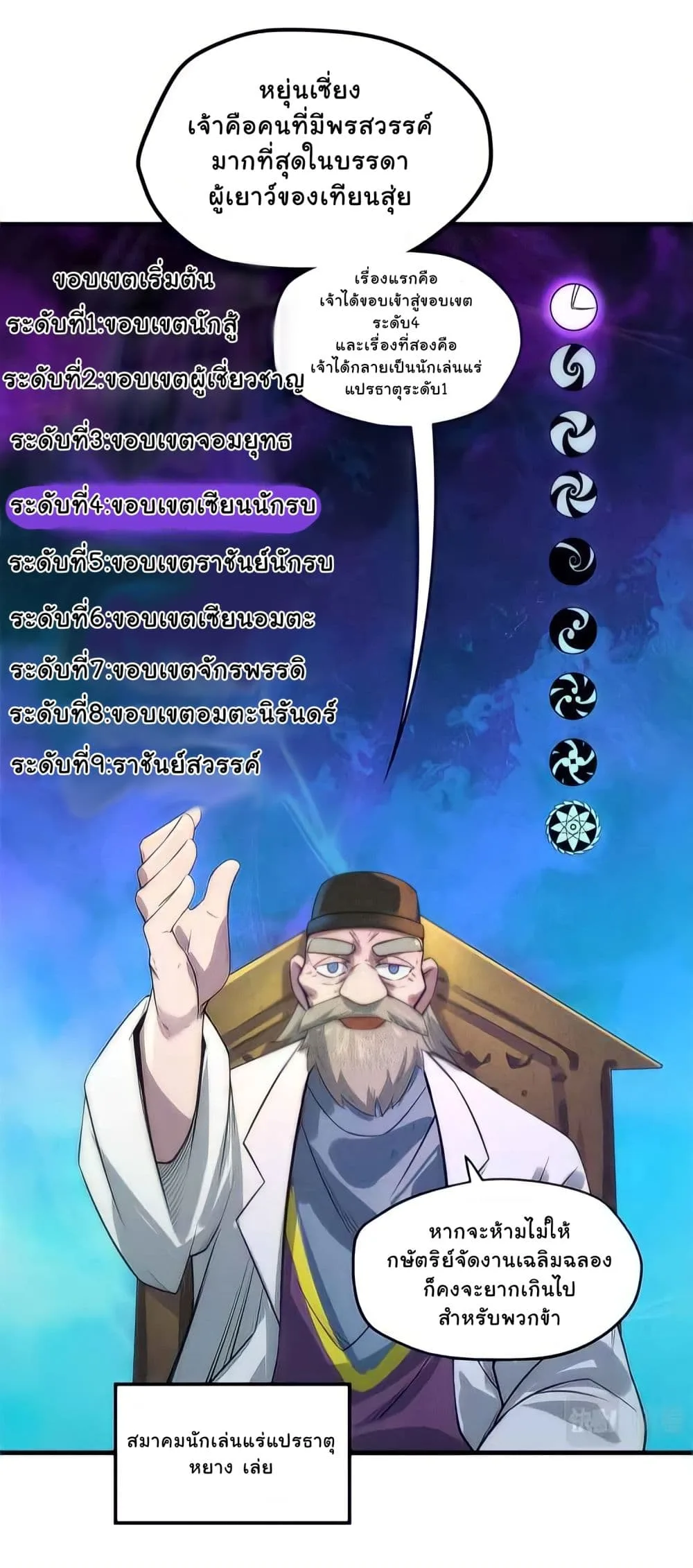 The Eternal Supreme มหาเทพนิรันดร์กาล ตอนที่ 15 หน้า 24