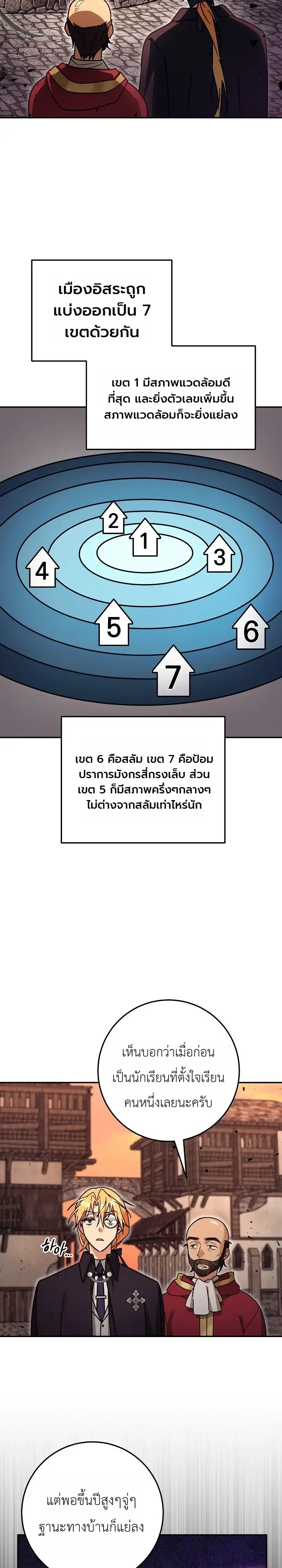 The Genius Professor Wants An Easy Life ศาสตราจารย์อัจฉริยะผู้อยากใช้ชีวิตสุดสบาย ตอนที่ 18 หน้า 18
