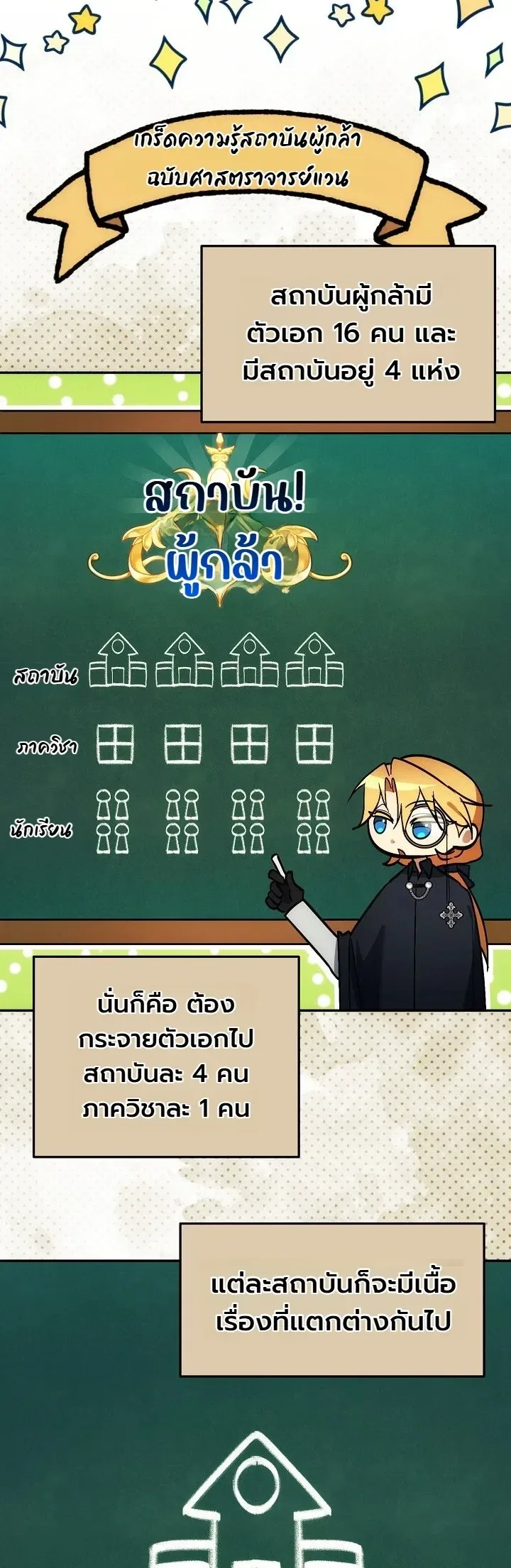 The Genius Professor Wants An Easy Life ศาสตราจารย์อัจฉริยะผู้อยากใช้ชีวิตสุดสบาย ตอนที่ 23 หน้า 5