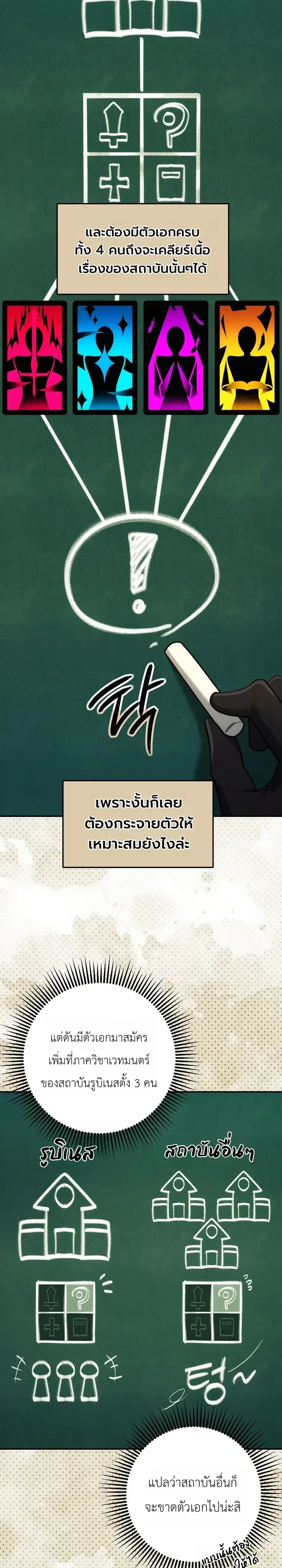 The Genius Professor Wants An Easy Life ศาสตราจารย์อัจฉริยะผู้อยากใช้ชีวิตสุดสบาย ตอนที่ 23 หน้า 6