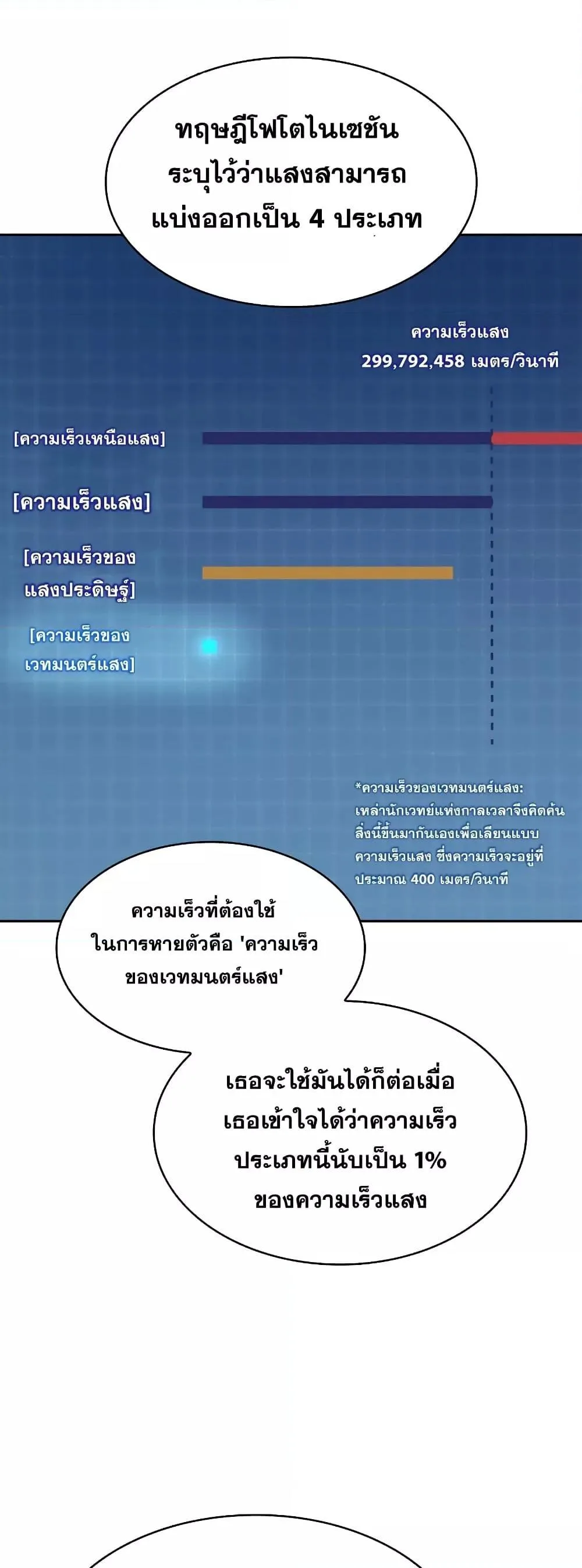 The Infinite Mage ตอนที่ 31 หน้า 46