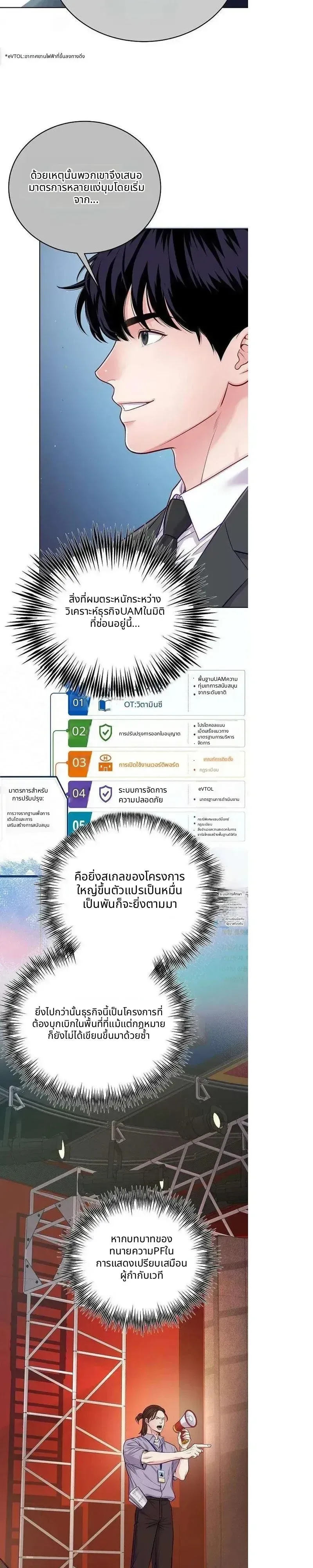The Ordinary Lawyer’s Subspace พื้นที่พิศวงของคุณทนายความธรรมดา ตอนที่ 41 หน้า 37