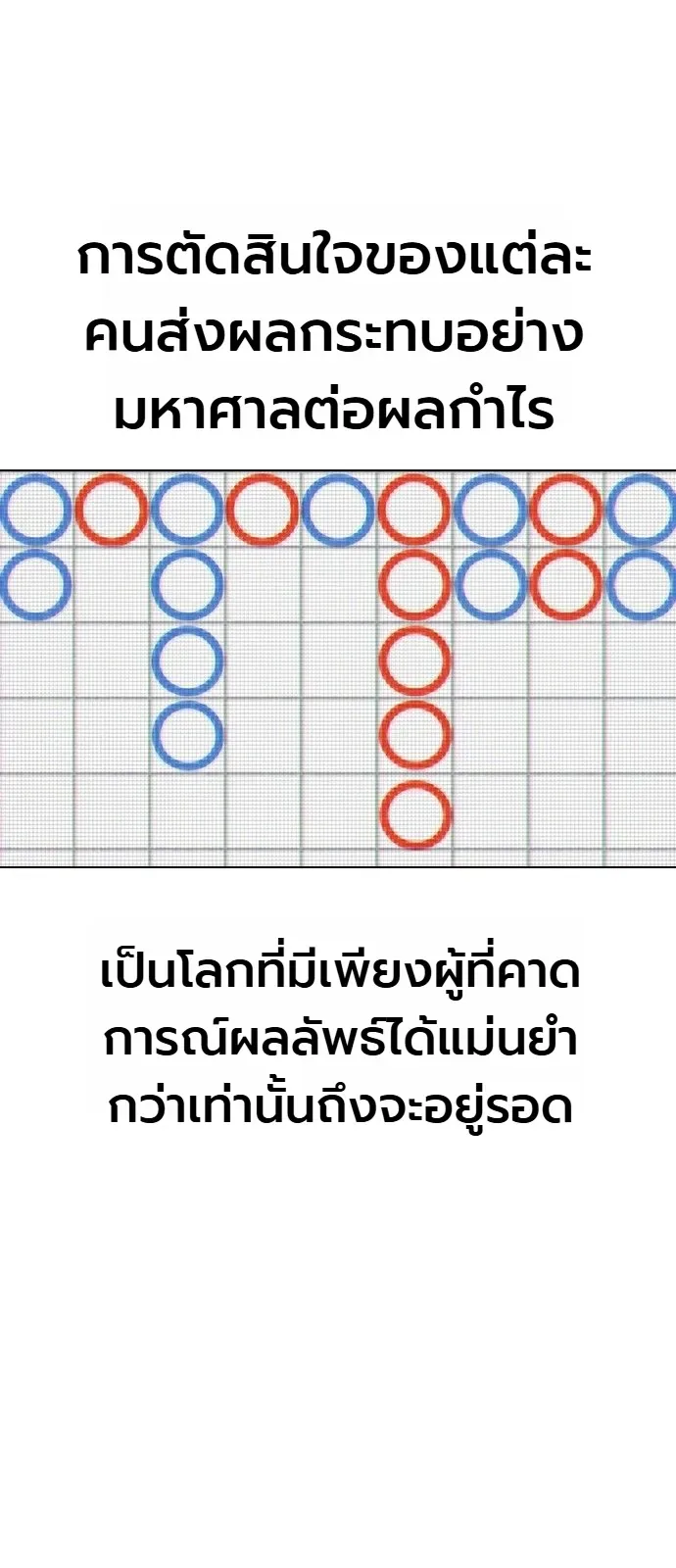 The Wall Street Genius Final Investment Playbook บันทึกการลงทุนเดิมพันชีวิตของยอดอัจฉริยะวอลล์สตรีท ตอนที่ 1 หน้า 50