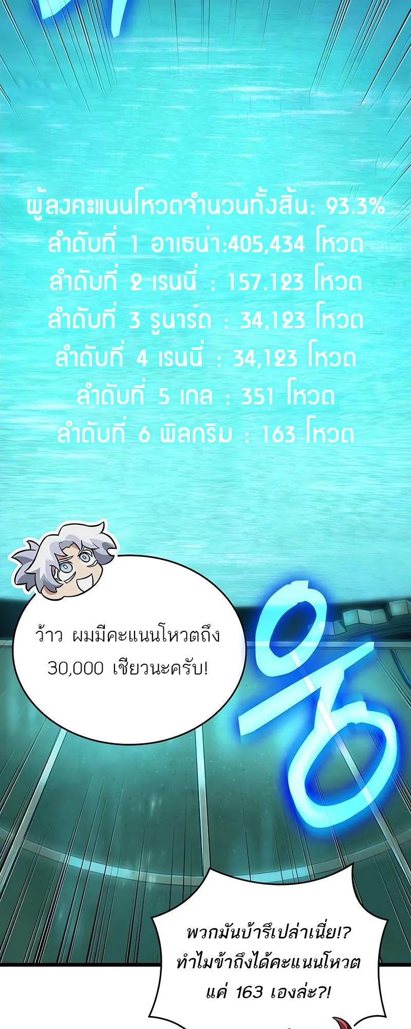 The World After the end หลังวันสิ้นโลก ตอนที่ 133 หน้า 54