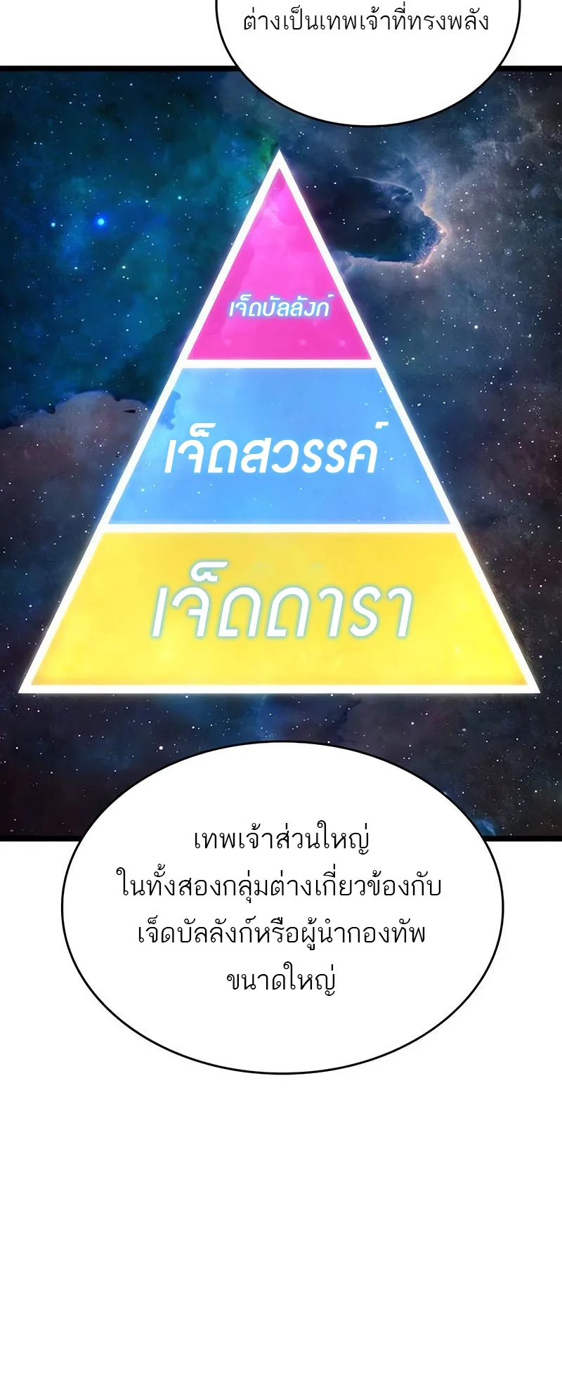 The World After the end หลังวันสิ้นโลก ตอนที่ 139 หน้า 62