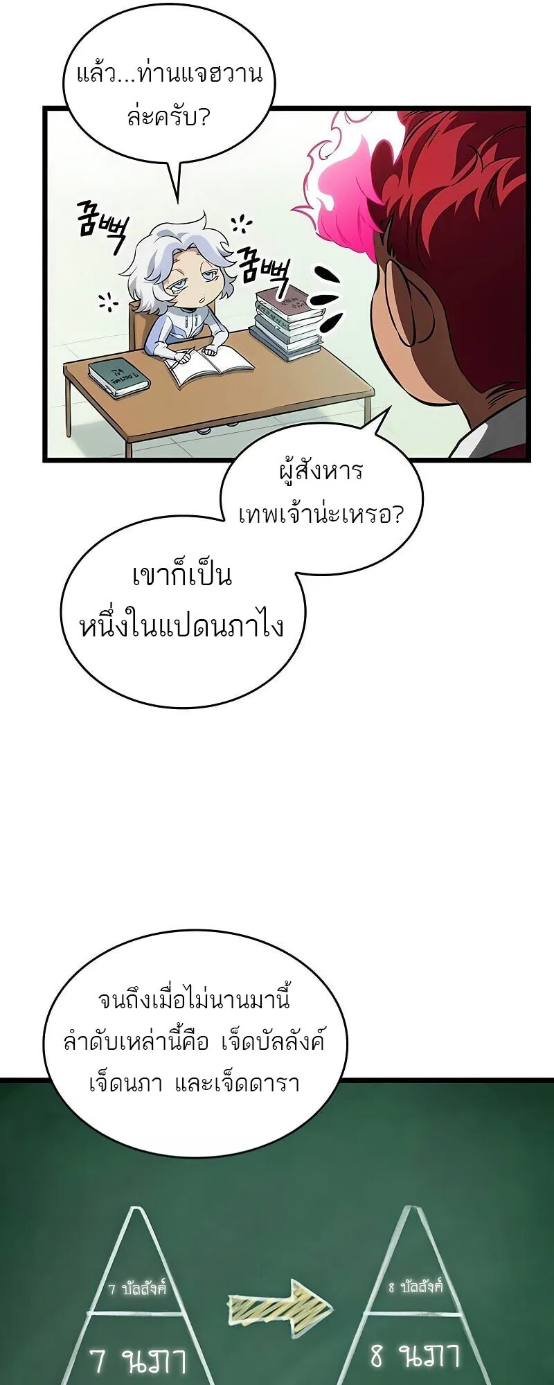 The World After the end หลังวันสิ้นโลก ตอนที่ 190 หน้า 80