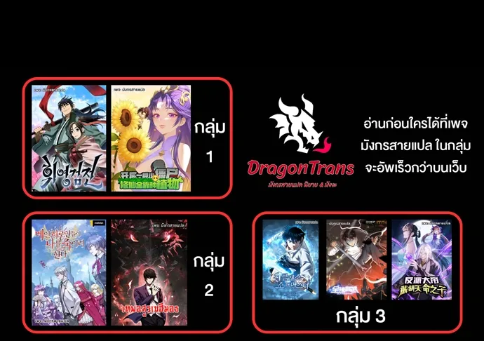 This Time, I’m a 10th Circle Archmage ชาตินี้ฉันคือมหาจอมเวท 10 วงแหวน ตอนที่ 6 หน้า 65
